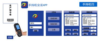 訊鵬RFID手持安卓終端與MES系統(tǒng) 優(yōu)化工廠生產管理的無線數(shù)據(jù)采集方案