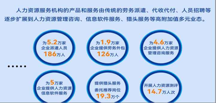 百舸爭流，千億產值背后的江蘇“人力乾坤” 寫在首個行業報告發布之際