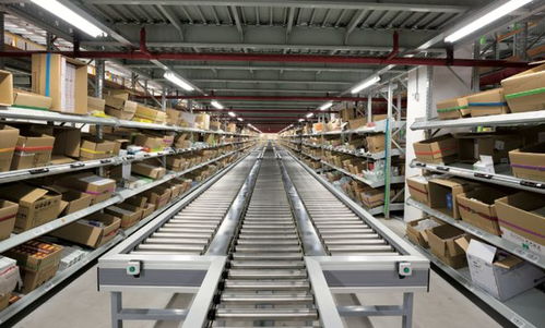 熱文回顧 物流配送中心的揀選技術(shù)與策略分析